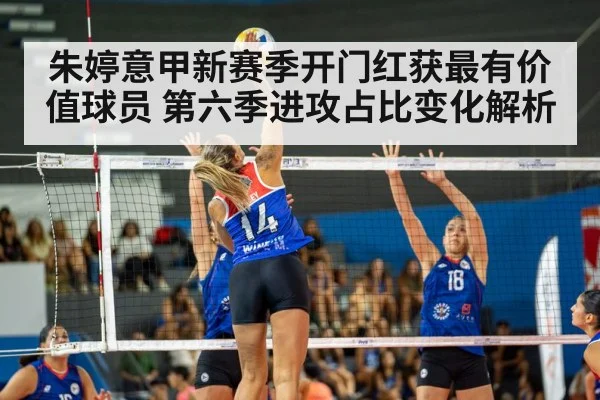 朱婷意甲新赛季开门红获最有价值球员 第六季进攻占比变化解析